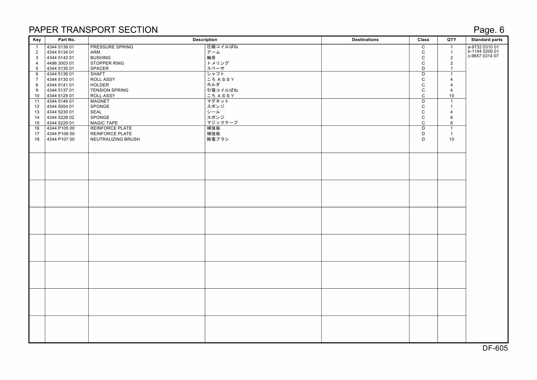 Konica-Minolta Options DF-605 4344712 Parts Manual-6
